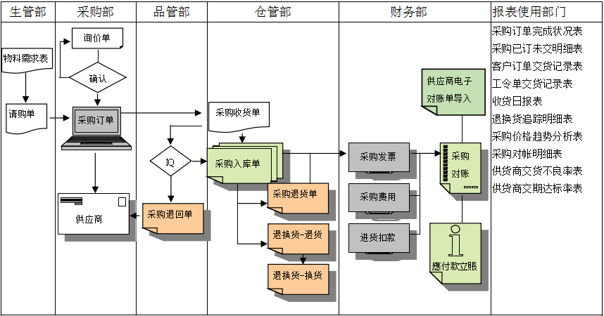 开元电子_开元(中国)
