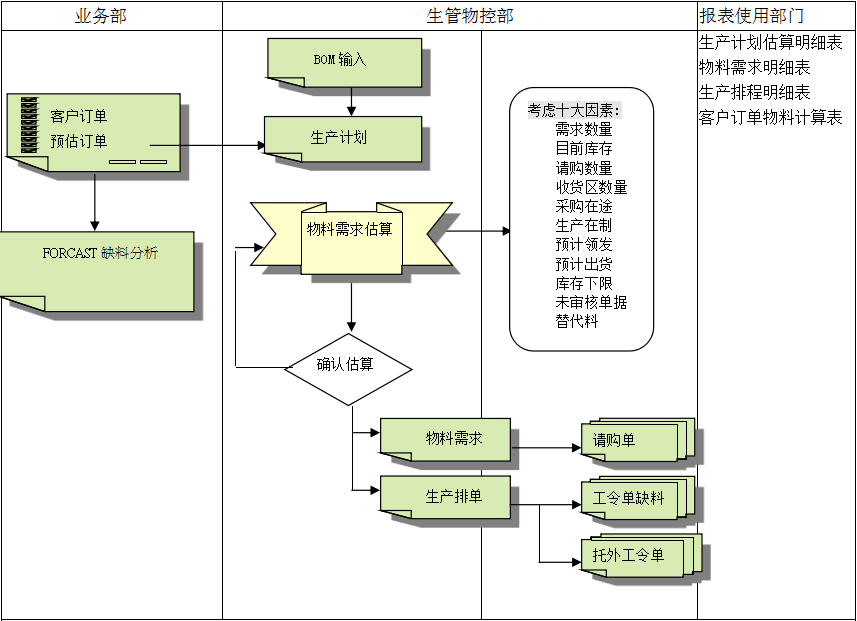 开元电子_开元(中国)
