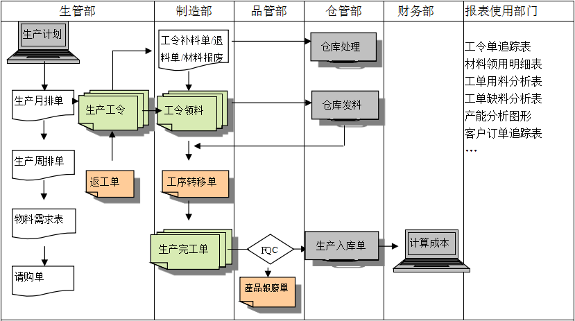 开元电子_开元(中国)
