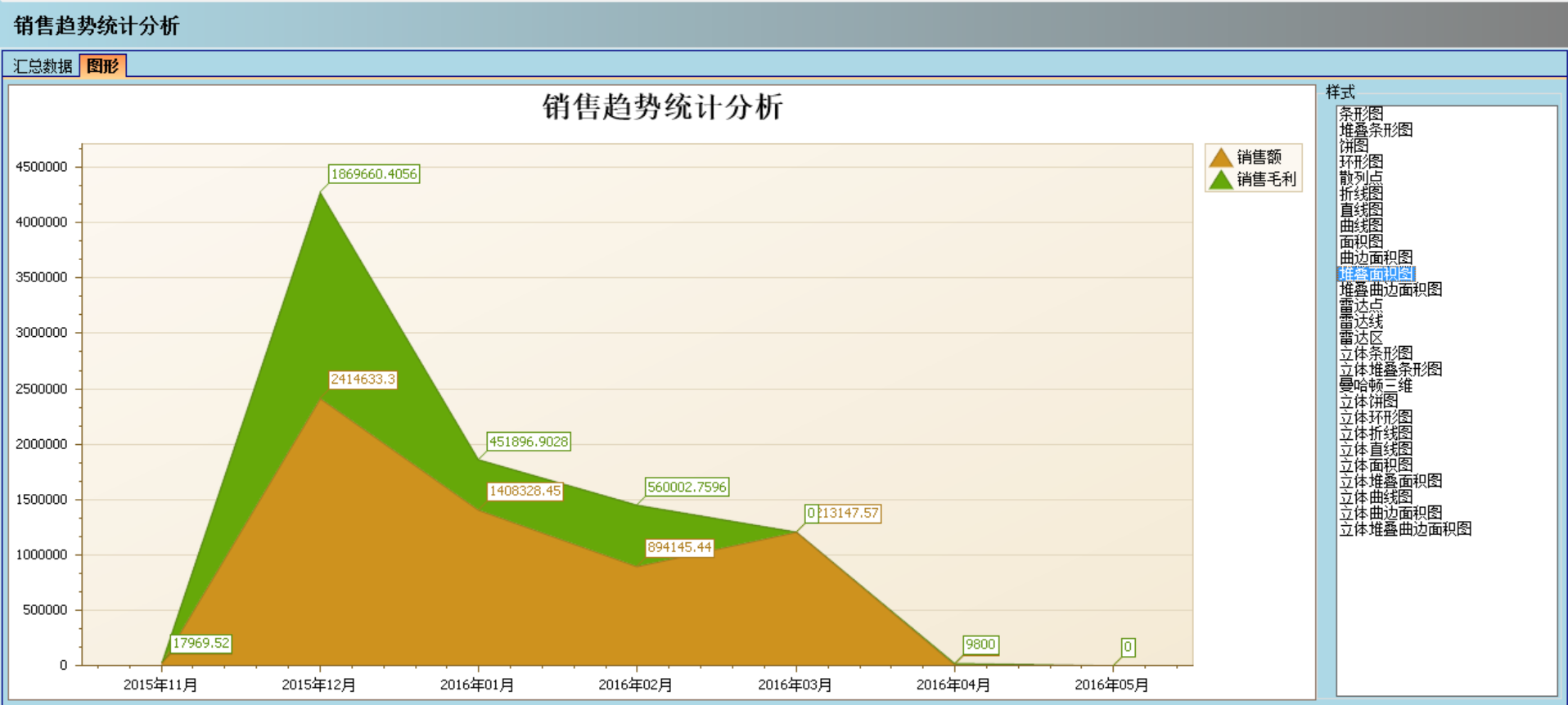 开元电子_开元(中国)
实施的定性效益