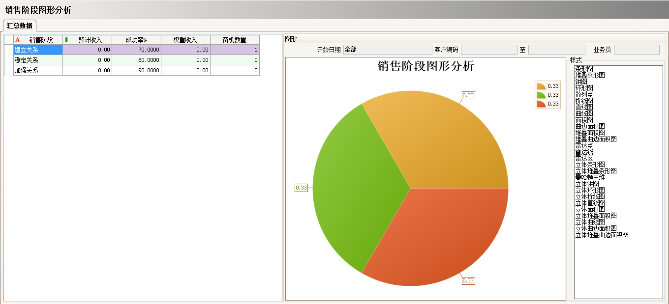 开元电子_开元(中国)
实施过程中会遇到哪些问题