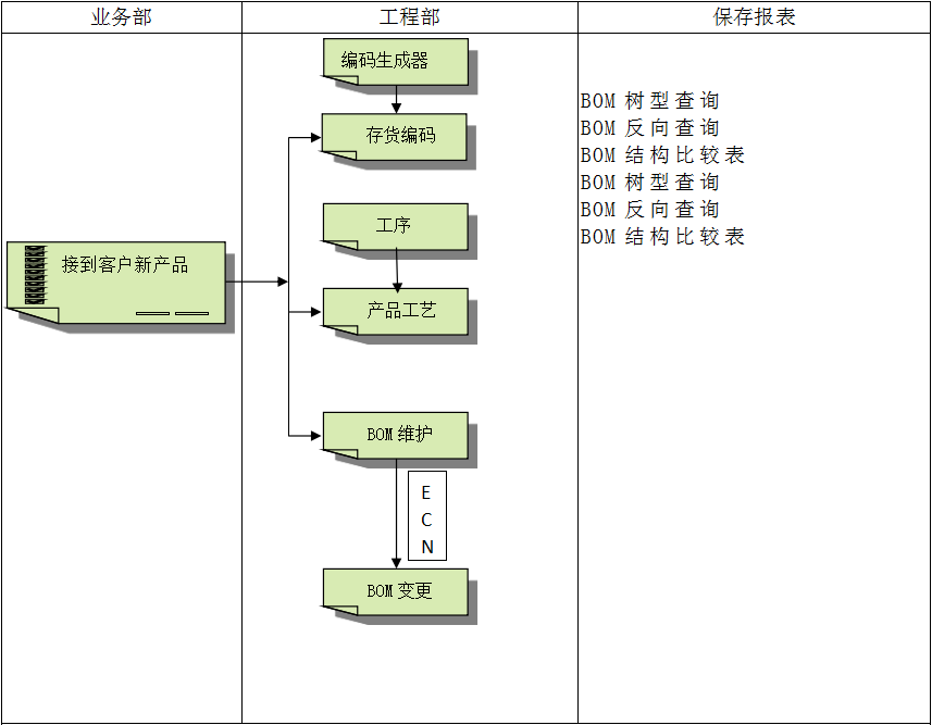 开元电子_开元(中国)
系统