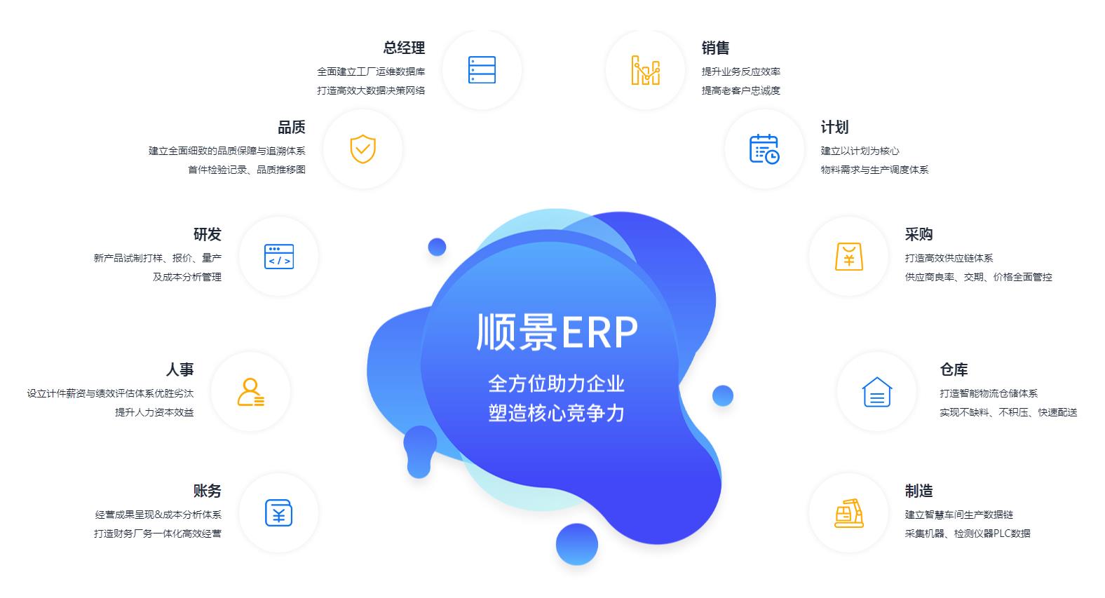 开元电子_开元(中国)
