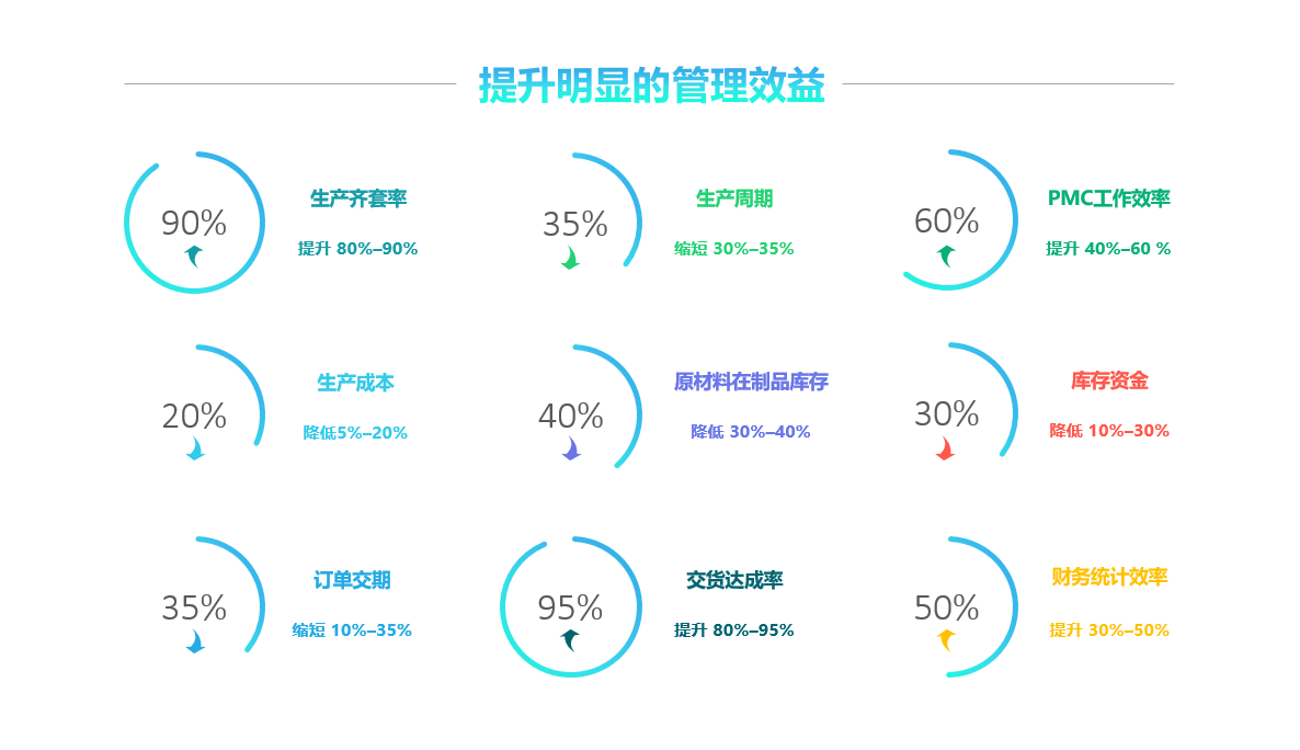开元电子_开元(中国)
